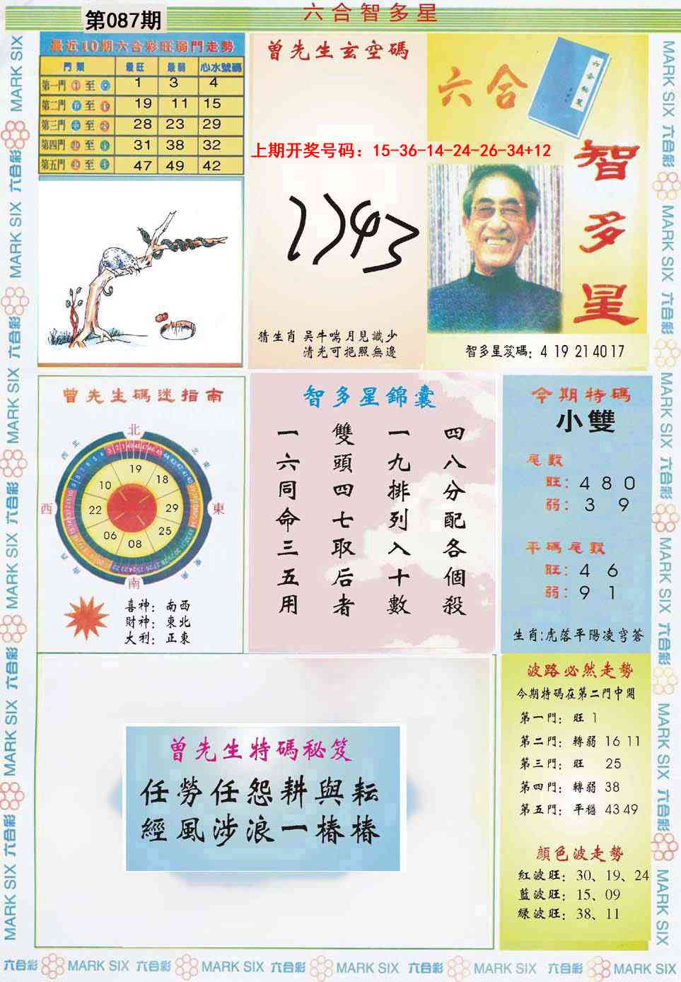 087期六合智多星[图]